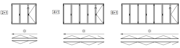 Схемы открывания 2+1, 4+1 и 6+1