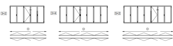 Схемы открывания 3+2, 3+4 и 5+2